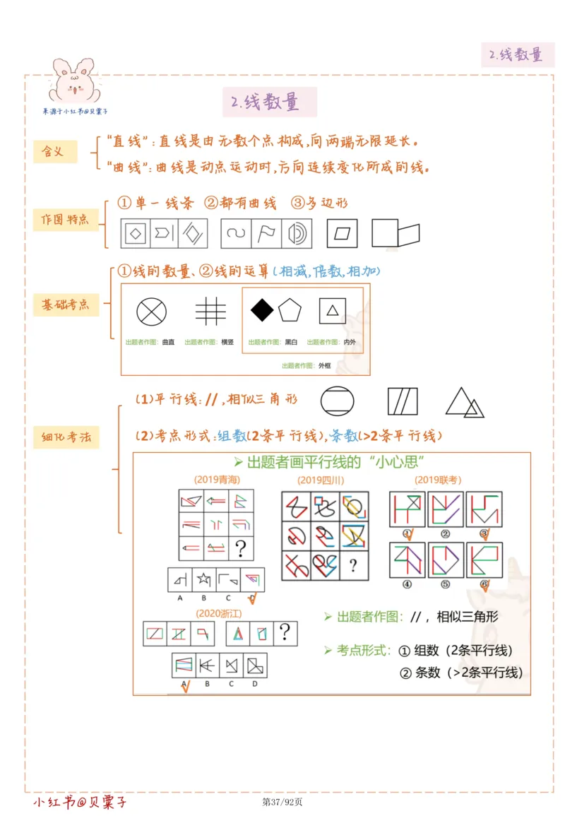 刘义恒丨26图推命题思维个人笔记（91页完整版）_2026考公资料_（05）超格_2026年超格行测申论六合一理论实战班_判断推理理论实战班程意&义恒