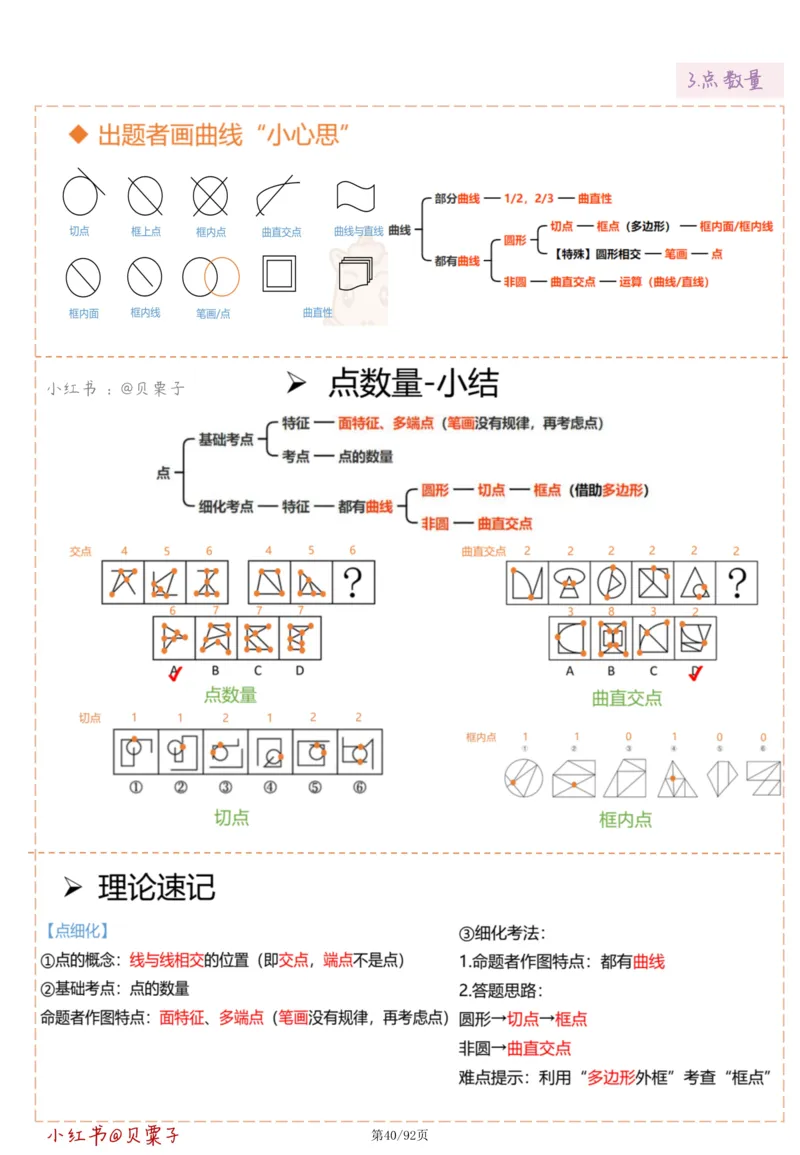 刘义恒丨26图推命题思维个人笔记（91页完整版）_2026考公资料_（05）超格_2026年超格行测申论六合一理论实战班_判断推理理论实战班程意&义恒