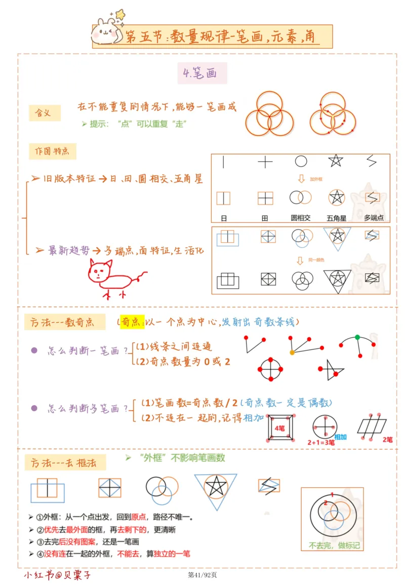 刘义恒丨26图推命题思维个人笔记（91页完整版）_2026考公资料_（05）超格_2026年超格行测申论六合一理论实战班_判断推理理论实战班程意&义恒