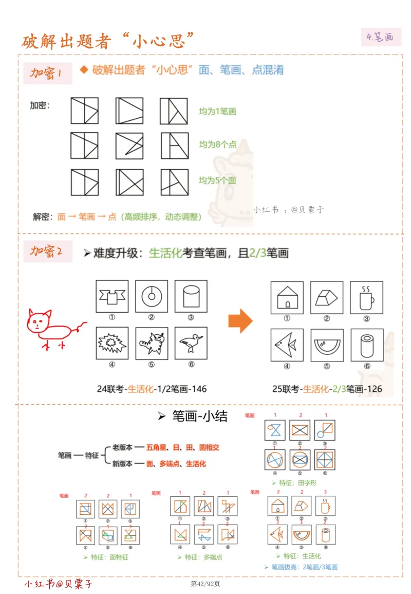 刘义恒丨26图推命题思维个人笔记（91页完整版）_2026考公资料_（05）超格_2026年超格行测申论六合一理论实战班_判断推理理论实战班程意&义恒