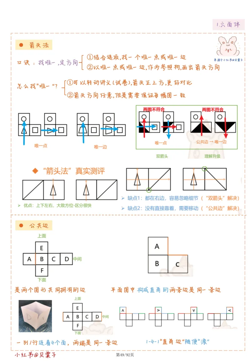 刘义恒丨26图推命题思维个人笔记（91页完整版）_2026考公资料_（05）超格_2026年超格行测申论六合一理论实战班_判断推理理论实战班程意&义恒