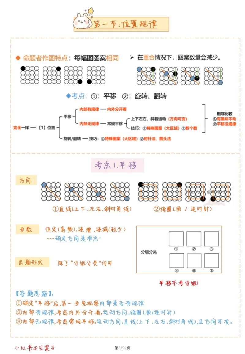 刘义恒丨26图推命题思维个人笔记（91页完整版）_2026考公资料_（05）超格_2026年超格行测申论六合一理论实战班_判断推理理论实战班程意&义恒