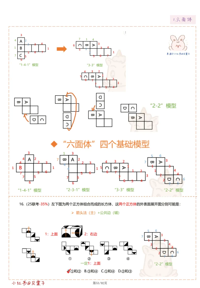 刘义恒丨26图推命题思维个人笔记（91页完整版）_2026考公资料_（05）超格_2026年超格行测申论六合一理论实战班_判断推理理论实战班程意&义恒