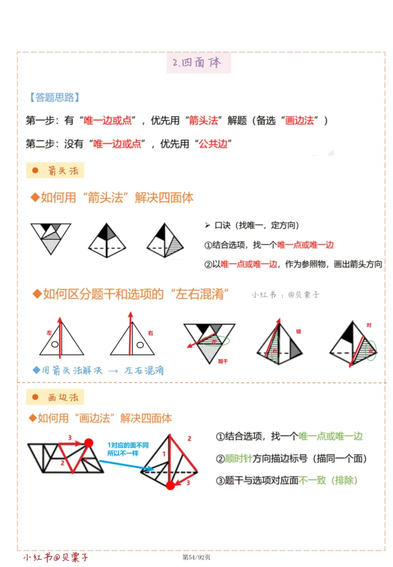 刘义恒丨26图推命题思维个人笔记（91页完整版）_2026考公资料_（05）超格_2026年超格行测申论六合一理论实战班_判断推理理论实战班程意&义恒