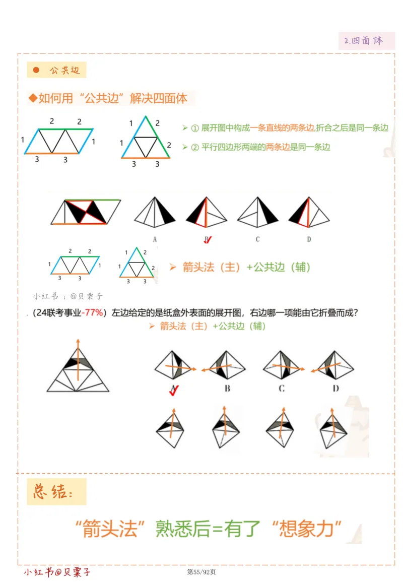 刘义恒丨26图推命题思维个人笔记（91页完整版）_2026考公资料_（05）超格_2026年超格行测申论六合一理论实战班_判断推理理论实战班程意&义恒