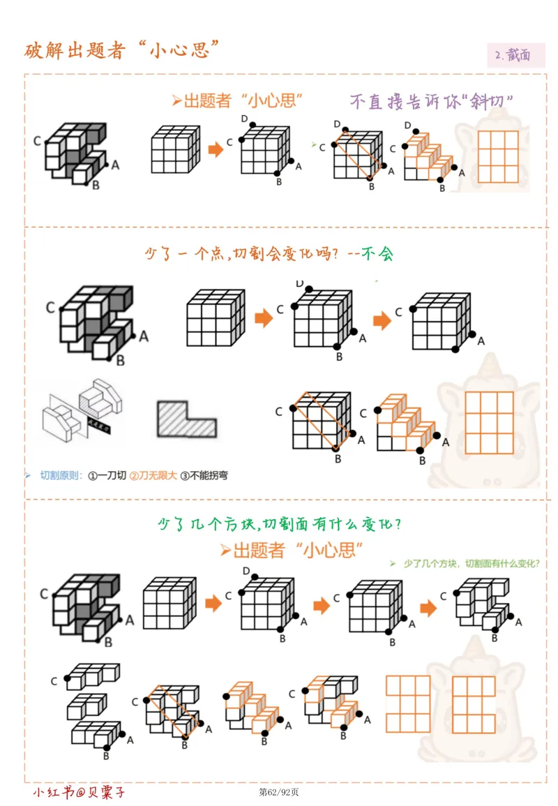 刘义恒丨26图推命题思维个人笔记（91页完整版）_2026考公资料_（05）超格_2026年超格行测申论六合一理论实战班_判断推理理论实战班程意&义恒