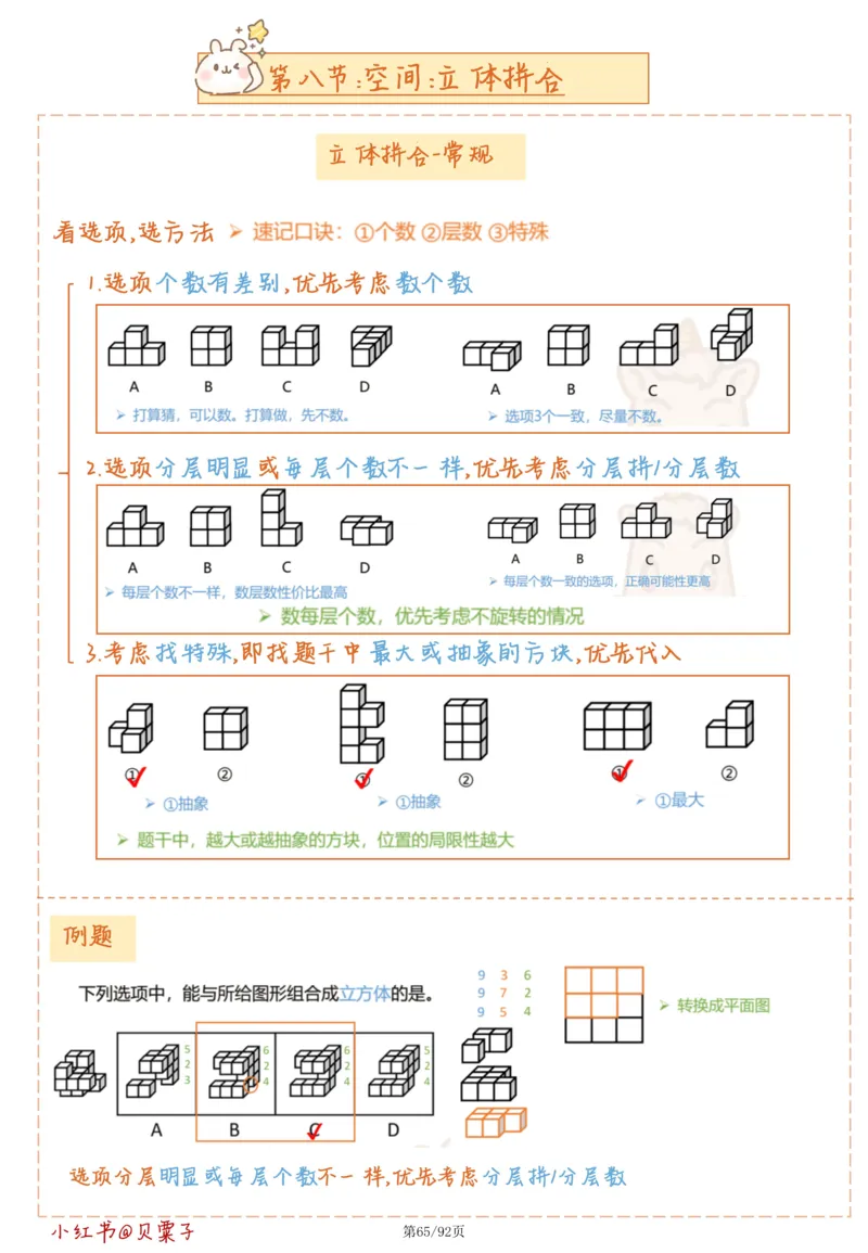 刘义恒丨26图推命题思维个人笔记（91页完整版）_2026考公资料_（05）超格_2026年超格行测申论六合一理论实战班_判断推理理论实战班程意&义恒