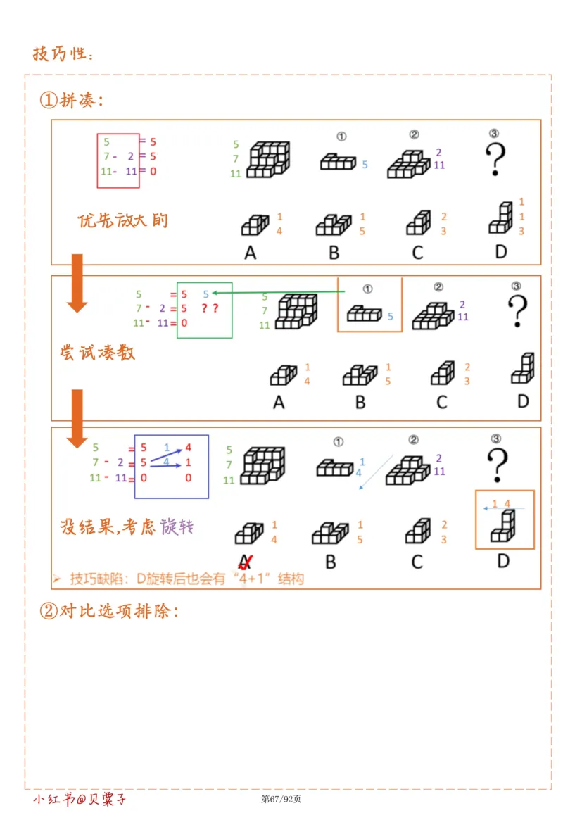 刘义恒丨26图推命题思维个人笔记（91页完整版）_2026考公资料_（05）超格_2026年超格行测申论六合一理论实战班_判断推理理论实战班程意&义恒