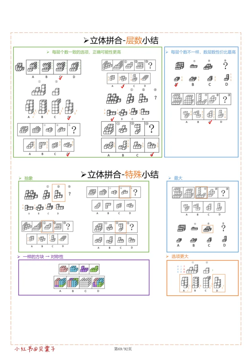 刘义恒丨26图推命题思维个人笔记（91页完整版）_2026考公资料_（05）超格_2026年超格行测申论六合一理论实战班_判断推理理论实战班程意&义恒