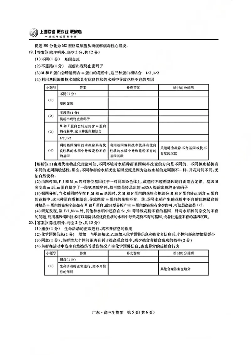 上进联考2025-2026学年新高三秋季入学摸底考试生物答案_2025年8月_250830广东省上进联考2025-2026学年新高三秋季入学摸底考试（全科）