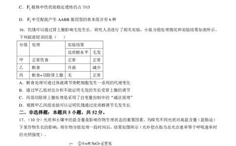 精品解析：2025年高考河南卷生物高考真题解析（参考版）_1.高考2025全国各省真题+答案_00.2025各省市高考真题及答案（按省份分类）_12、河南卷（9科全）_生物
