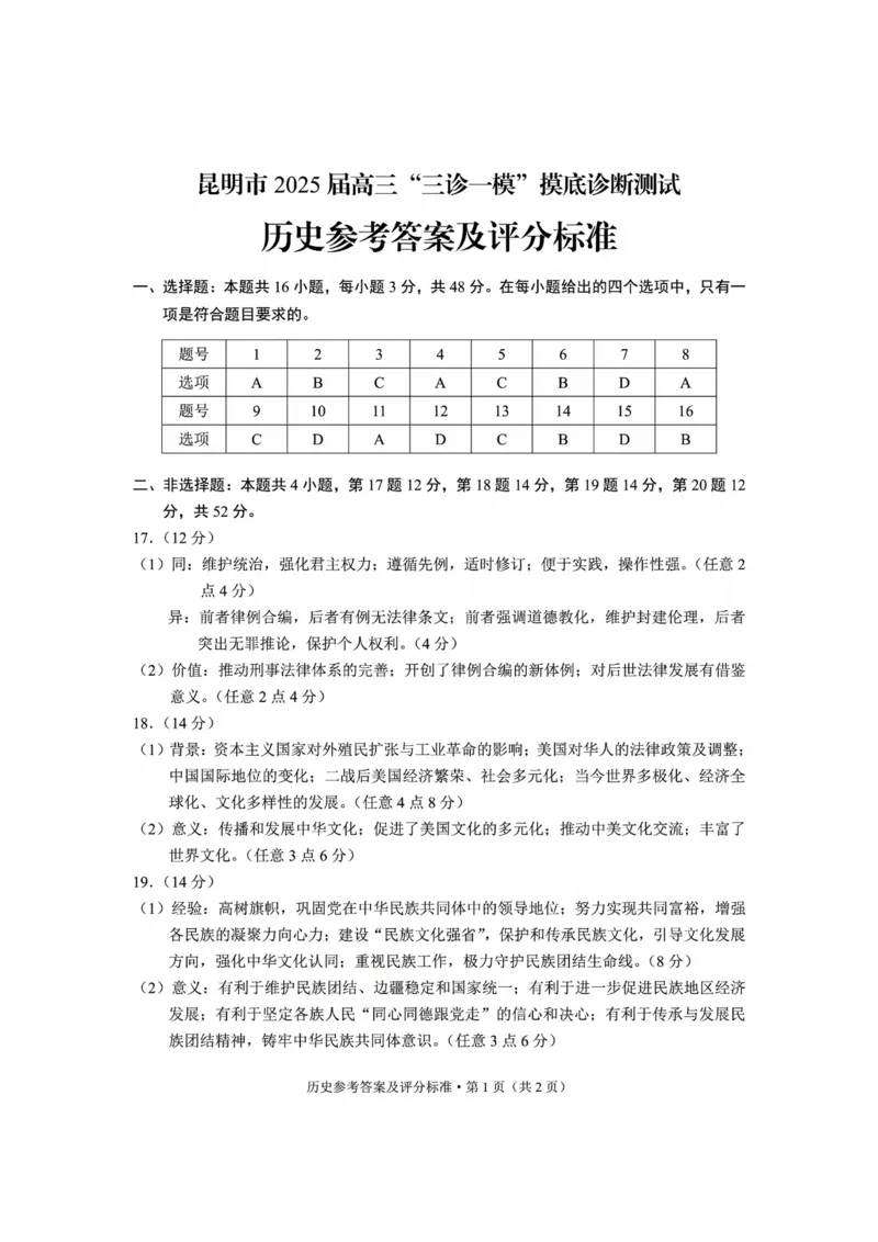 云南省昆明市2025届高三&ldquo;三诊一模&rdquo;摸底诊断测试历史答案_2025年1月_250123云南省昆明市2025届高三&ldquo;三诊一模&rdquo;摸底诊断测试（全科）