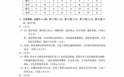 云南省昆明市2025届高三&ldquo;三诊一模&rdquo;摸底诊断测试历史答案_2025年1月_250123云南省昆明市2025届高三&ldquo;三诊一模&rdquo;摸底诊断测试（全科）