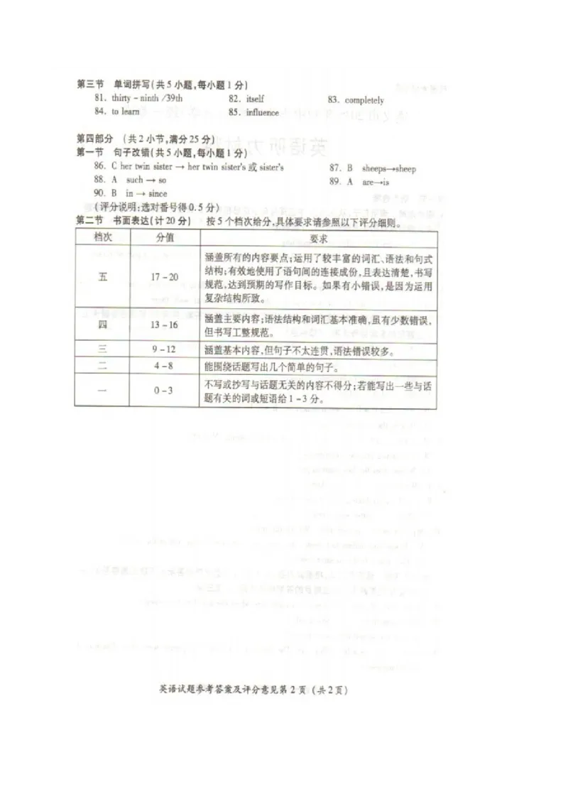 贵州省遵义市2015年中考英语试题（word版，含答案）(1)_中考真题_3.英语中考真题2015-2024年_2015年全国中考YINGYU144份