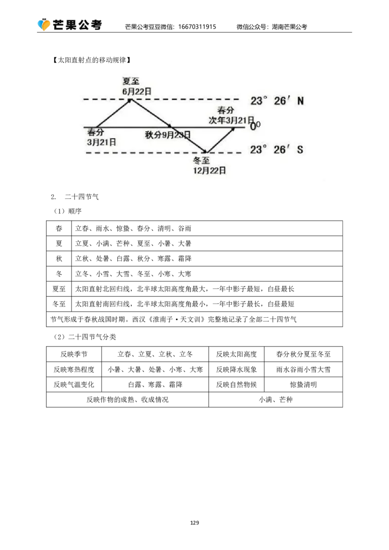 丹丹老师25常识系统精讲课讲义_2026考公资料_（49）政治理论合集_政治理论名师类_常识2025丹丹国省考常识全家桶（系统课+套题课+冲刺课）_讲义_上课讲义