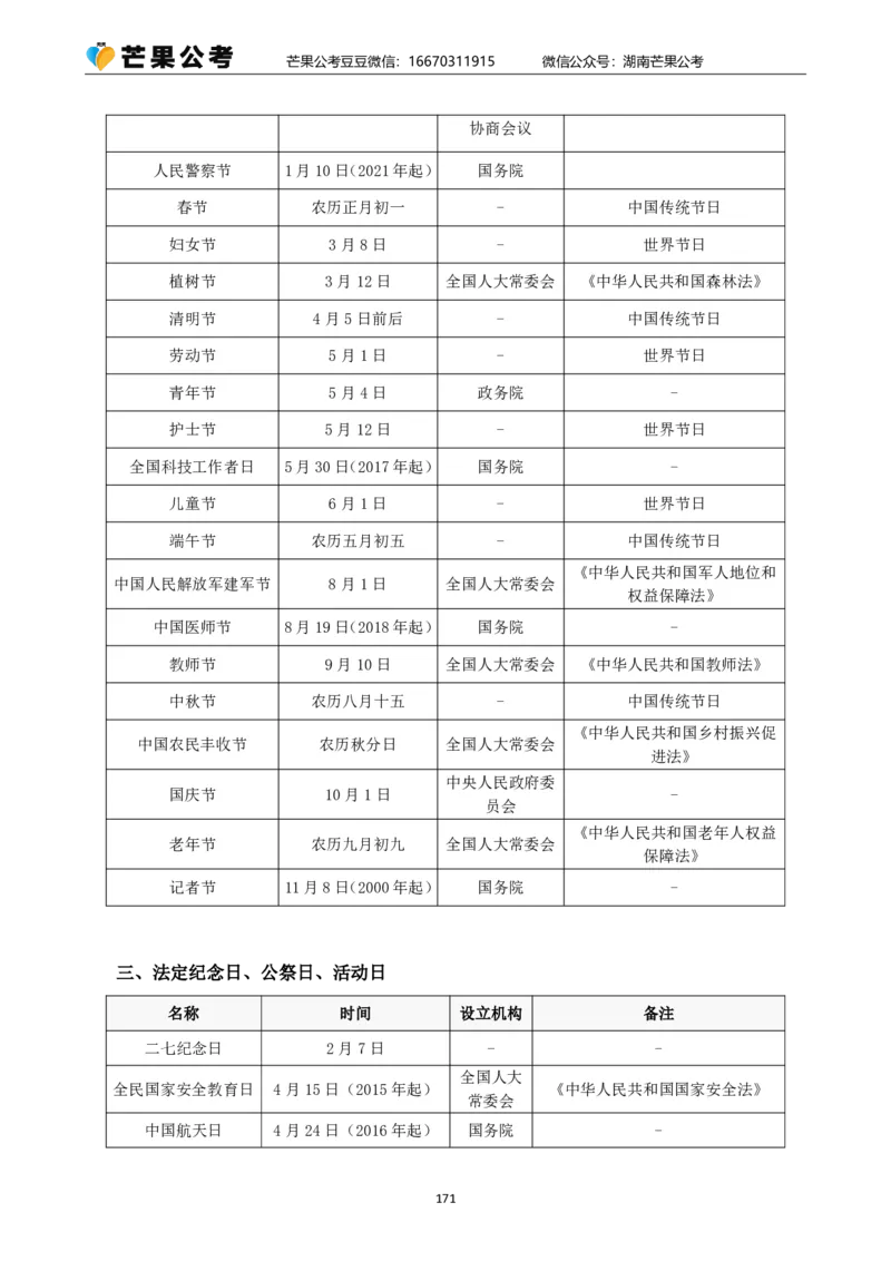 丹丹老师25常识系统精讲课讲义_2026考公资料_（49）政治理论合集_政治理论名师类_常识2025丹丹国省考常识全家桶（系统课+套题课+冲刺课）_讲义_上课讲义