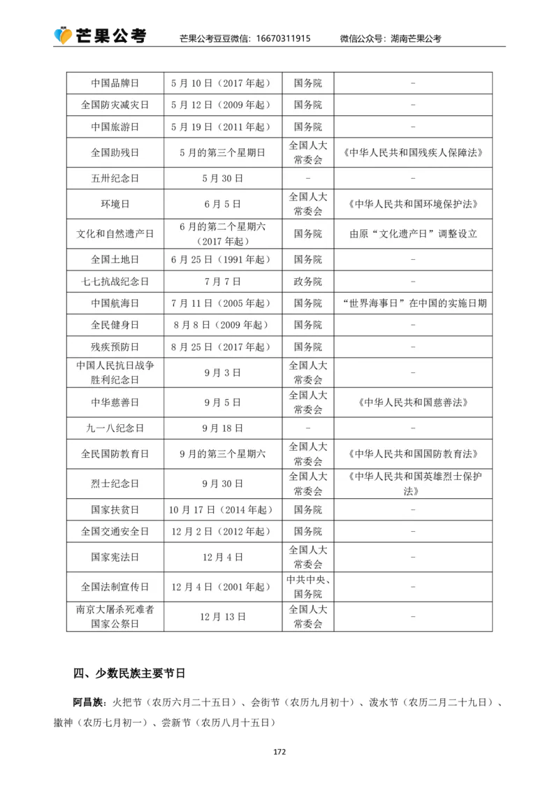 丹丹老师25常识系统精讲课讲义_2026考公资料_（49）政治理论合集_政治理论名师类_常识2025丹丹国省考常识全家桶（系统课+套题课+冲刺课）_讲义_上课讲义