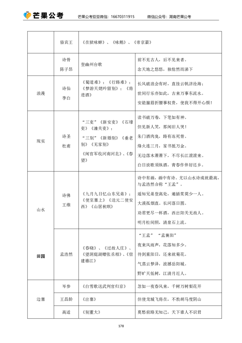 丹丹老师25常识系统精讲课讲义_2026考公资料_（49）政治理论合集_政治理论名师类_常识2025丹丹国省考常识全家桶（系统课+套题课+冲刺课）_讲义_上课讲义