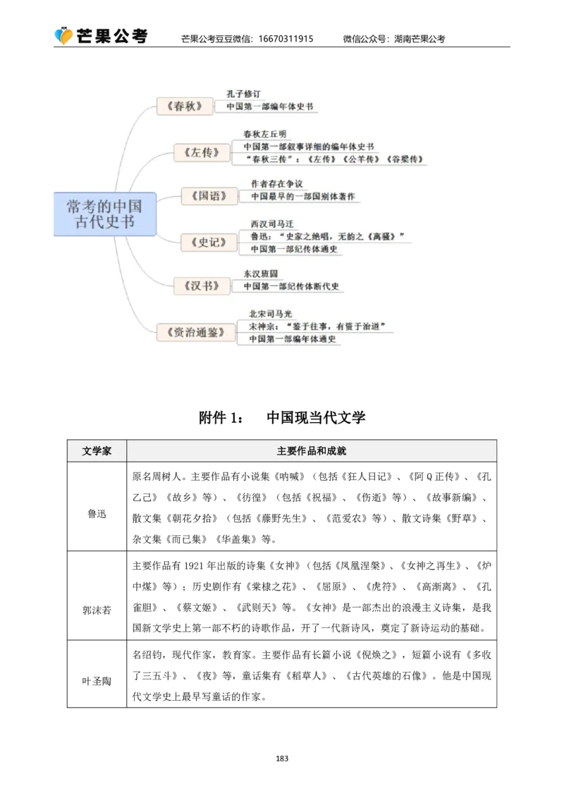丹丹老师25常识系统精讲课讲义_2026考公资料_（49）政治理论合集_政治理论名师类_常识2025丹丹国省考常识全家桶（系统课+套题课+冲刺课）_讲义_上课讲义