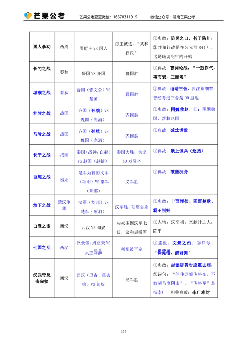 丹丹老师25常识系统精讲课讲义_2026考公资料_（49）政治理论合集_政治理论名师类_常识2025丹丹国省考常识全家桶（系统课+套题课+冲刺课）_讲义_上课讲义