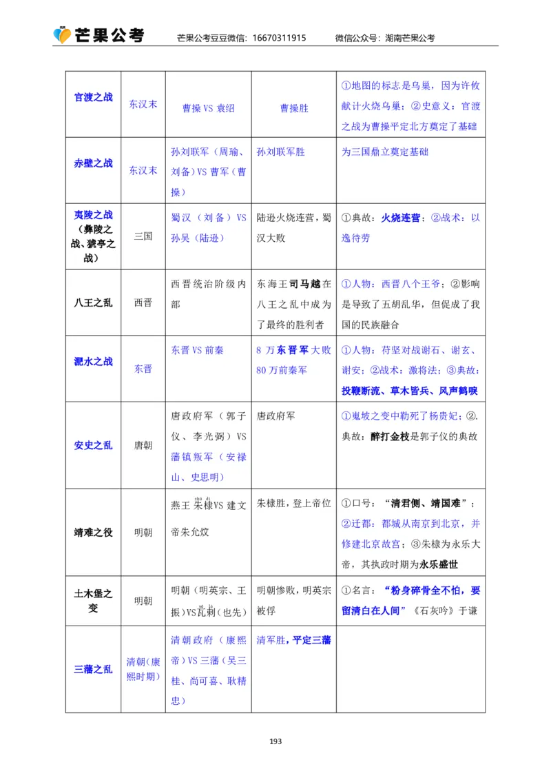 丹丹老师25常识系统精讲课讲义_2026考公资料_（49）政治理论合集_政治理论名师类_常识2025丹丹国省考常识全家桶（系统课+套题课+冲刺课）_讲义_上课讲义