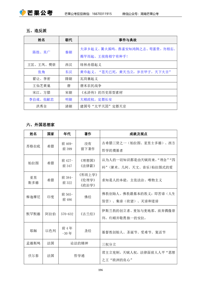 丹丹老师25常识系统精讲课讲义_2026考公资料_（49）政治理论合集_政治理论名师类_常识2025丹丹国省考常识全家桶（系统课+套题课+冲刺课）_讲义_上课讲义