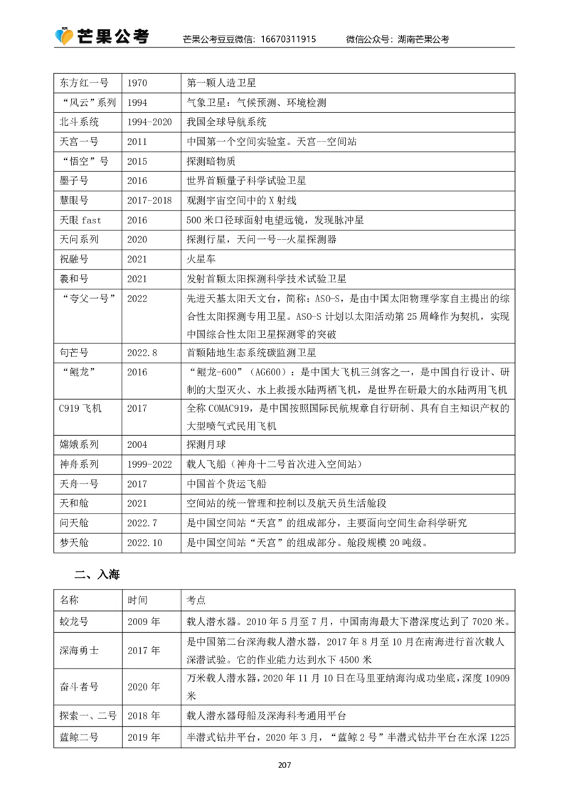 丹丹老师25常识系统精讲课讲义_2026考公资料_（49）政治理论合集_政治理论名师类_常识2025丹丹国省考常识全家桶（系统课+套题课+冲刺课）_讲义_上课讲义