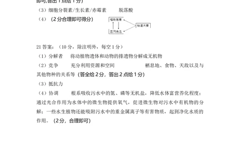 2024高三生物期末答案_2025年1月_250123山西省吕梁市2024-2025学年高三上学期期末调研考试试题（全科）_山西省吕梁市2024-2025学年高三上学期1月期末生物试题