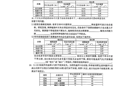2025届河北省石家庄市普通高中毕业年级教学质量检测（二）生物试卷_2025年4月_2504092025届河北省石家庄市普通高中毕业年级教学质量检测（二）（全科）