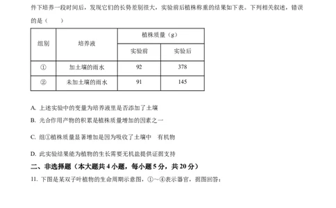 精品解析：2024年安徽省中考生物试题（原卷版）_中考真题_8.生物中考真题2015-2024年_2024年中考生物真题_精品解析：2024年安徽省中考生物试题