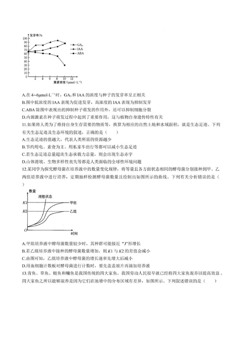 2025届青海省海东市高三下学期二模生物试卷+答案_2025年3月_250325青海省金太阳2025届高三3月联考（全科）