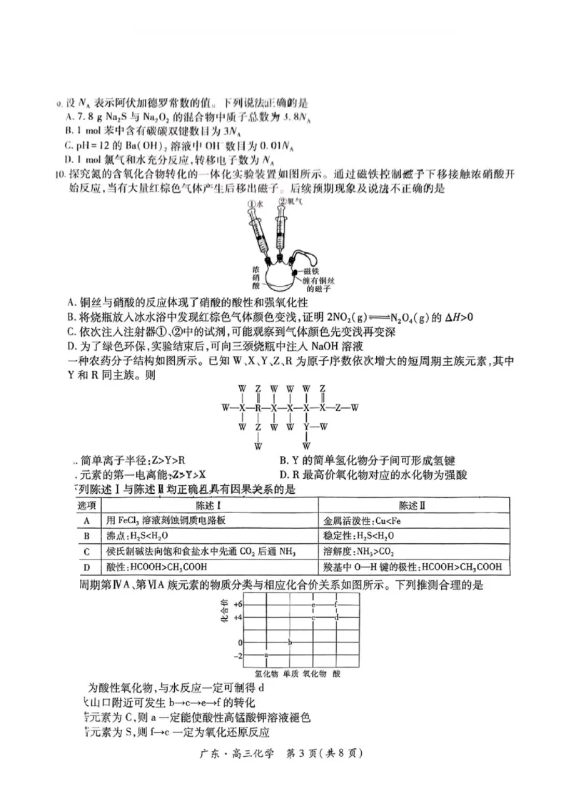 上进联考-2025届广东省高三5月联合测评-化学试卷_2025年5月_250514广东上进联考2025届高三5月联合测评（全科）