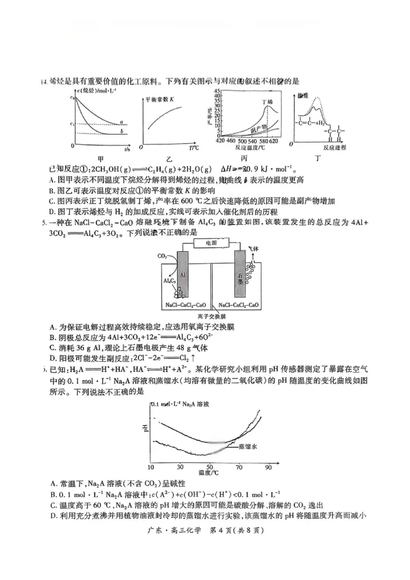 上进联考-2025届广东省高三5月联合测评-化学试卷_2025年5月_250514广东上进联考2025届高三5月联合测评（全科）
