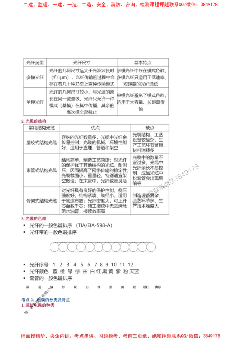 2025年一级建造师《通信与广电工程管理与实务》猛龙过江系列口袋书_2026年一级建造师_2026年一建通信_2025年一建通信SVIP_01-精华文档✿电子教材✿历年真题