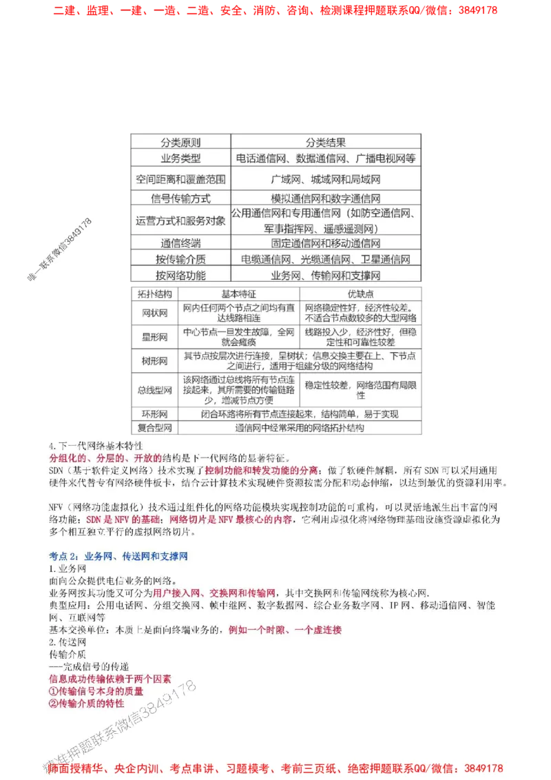 2025年一级建造师《通信与广电工程管理与实务》猛龙过江系列口袋书_2026年一级建造师_2026年一建通信_2025年一建通信SVIP_01-精华文档✿电子教材✿历年真题
