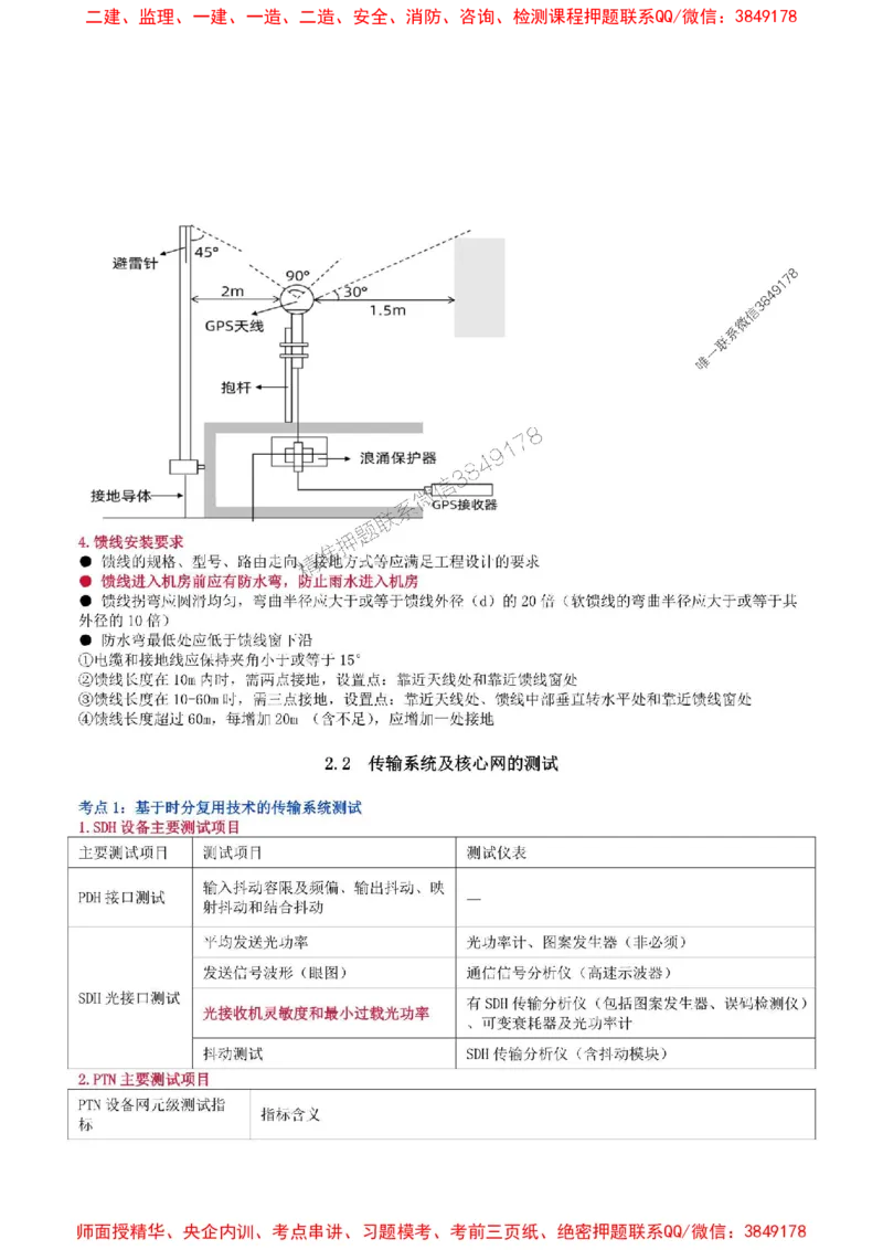 2025年一级建造师《通信与广电工程管理与实务》猛龙过江系列口袋书_2026年一级建造师_2026年一建通信_2025年一建通信SVIP_01-精华文档✿电子教材✿历年真题