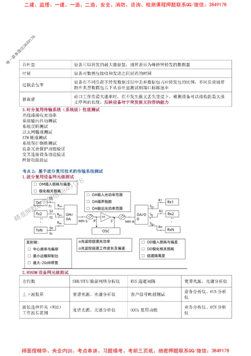 2025年一级建造师《通信与广电工程管理与实务》猛龙过江系列口袋书_2026年一级建造师_2026年一建通信_2025年一建通信SVIP_01-精华文档✿电子教材✿历年真题
