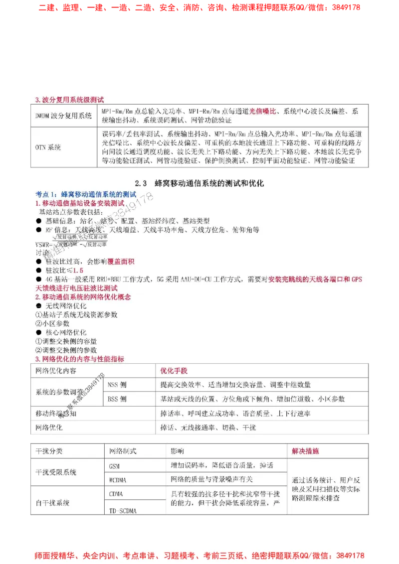 2025年一级建造师《通信与广电工程管理与实务》猛龙过江系列口袋书_2026年一级建造师_2026年一建通信_2025年一建通信SVIP_01-精华文档✿电子教材✿历年真题