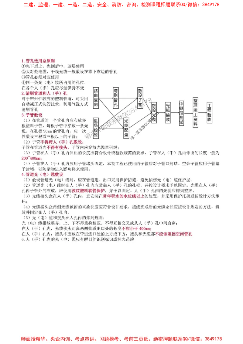 2025年一级建造师《通信与广电工程管理与实务》猛龙过江系列口袋书_2026年一级建造师_2026年一建通信_2025年一建通信SVIP_01-精华文档✿电子教材✿历年真题
