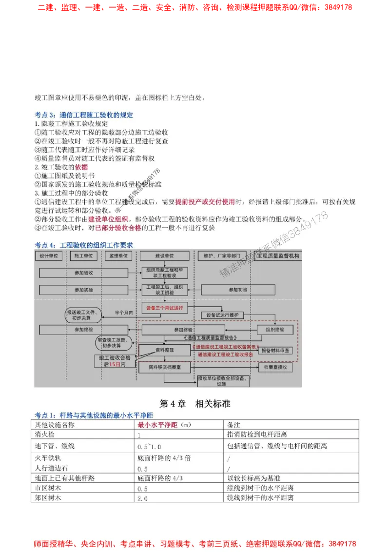 2025年一级建造师《通信与广电工程管理与实务》猛龙过江系列口袋书_2026年一级建造师_2026年一建通信_2025年一建通信SVIP_01-精华文档✿电子教材✿历年真题