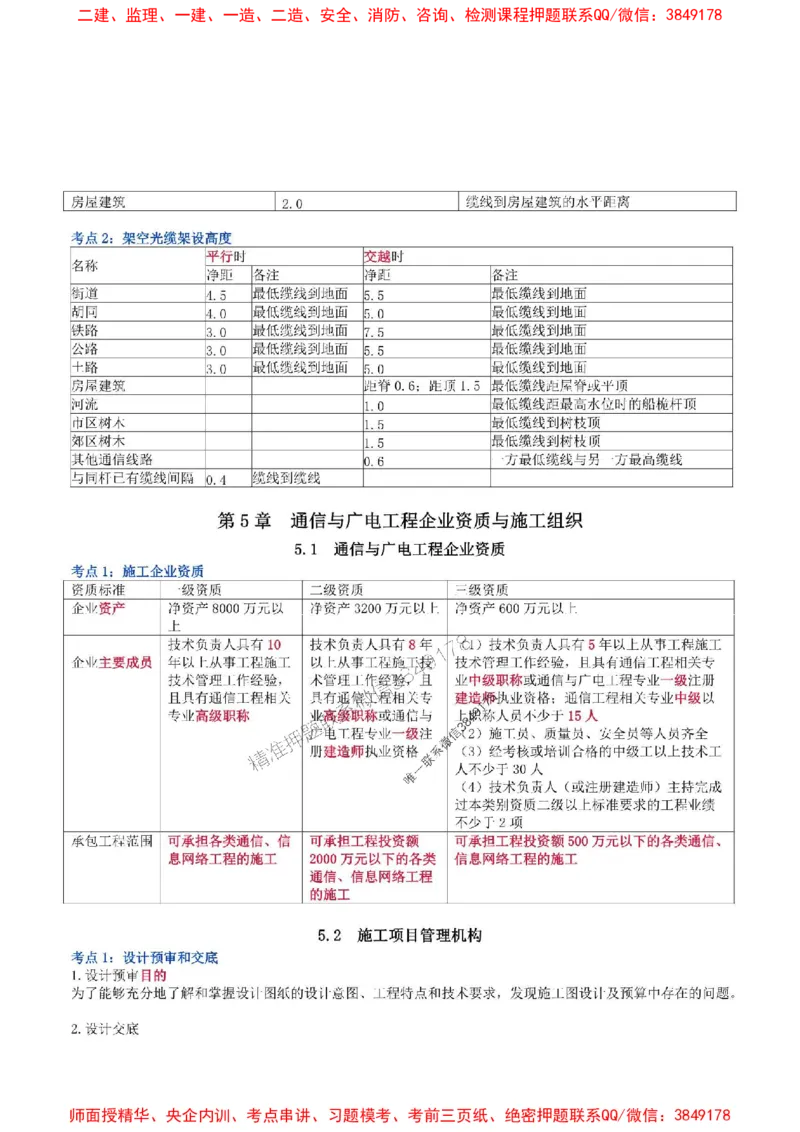 2025年一级建造师《通信与广电工程管理与实务》猛龙过江系列口袋书_2026年一级建造师_2026年一建通信_2025年一建通信SVIP_01-精华文档✿电子教材✿历年真题