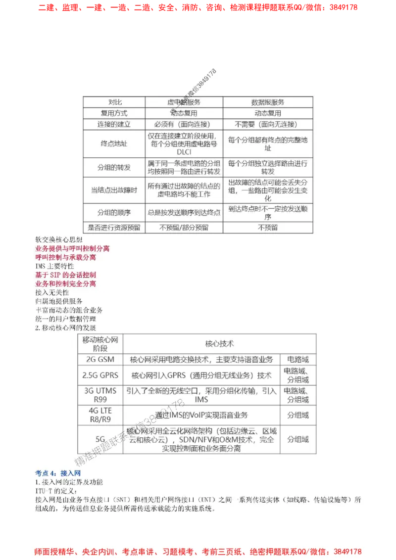 2025年一级建造师《通信与广电工程管理与实务》猛龙过江系列口袋书_2026年一级建造师_2026年一建通信_2025年一建通信SVIP_01-精华文档✿电子教材✿历年真题