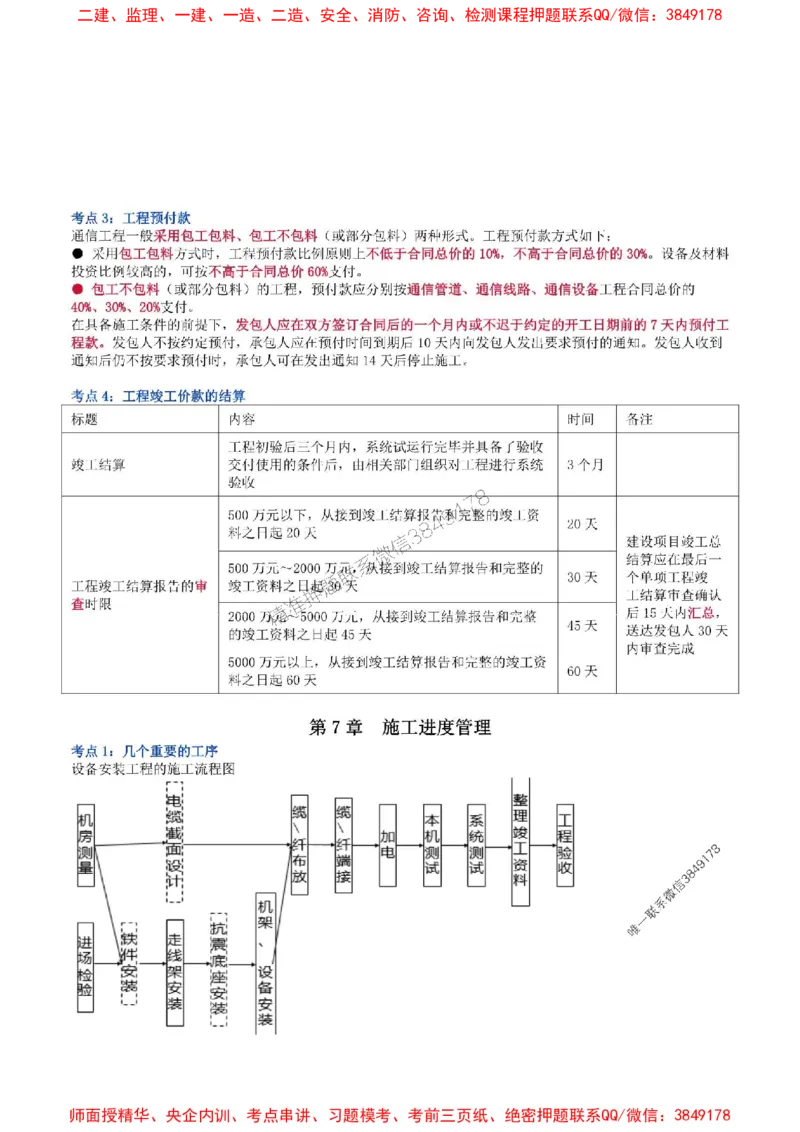 2025年一级建造师《通信与广电工程管理与实务》猛龙过江系列口袋书_2026年一级建造师_2026年一建通信_2025年一建通信SVIP_01-精华文档✿电子教材✿历年真题