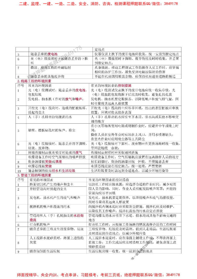 2025年一级建造师《通信与广电工程管理与实务》猛龙过江系列口袋书_2026年一级建造师_2026年一建通信_2025年一建通信SVIP_01-精华文档✿电子教材✿历年真题