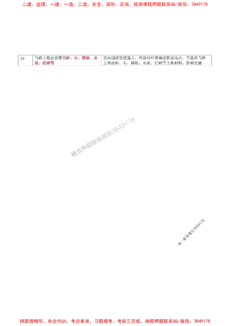 2025年一级建造师《通信与广电工程管理与实务》猛龙过江系列口袋书_2026年一级建造师_2026年一建通信_2025年一建通信SVIP_01-精华文档✿电子教材✿历年真题