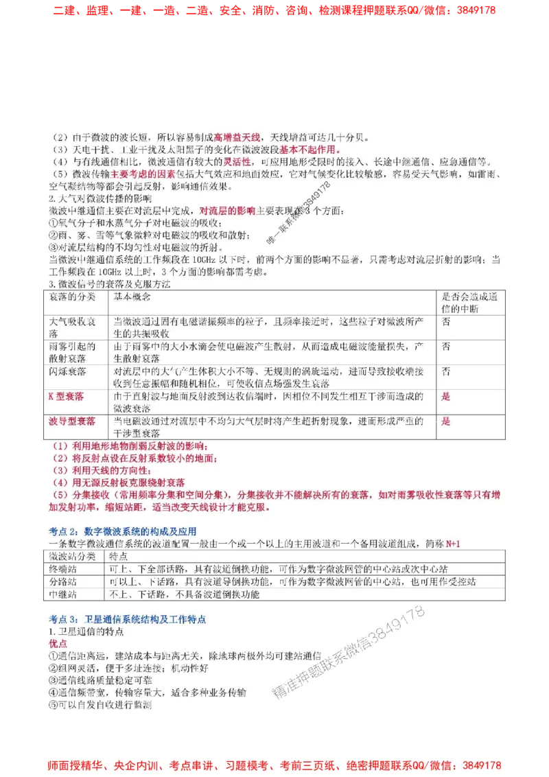 2025年一级建造师《通信与广电工程管理与实务》猛龙过江系列口袋书_2026年一级建造师_2026年一建通信_2025年一建通信SVIP_01-精华文档✿电子教材✿历年真题