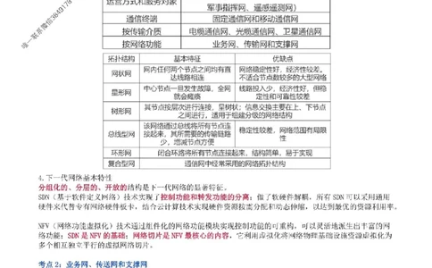 2025年一级建造师《通信与广电工程管理与实务》猛龙过江系列口袋书_2026年一级建造师_2026年一建通信_2025年一建通信SVIP_01-精华文档✿电子教材✿历年真题