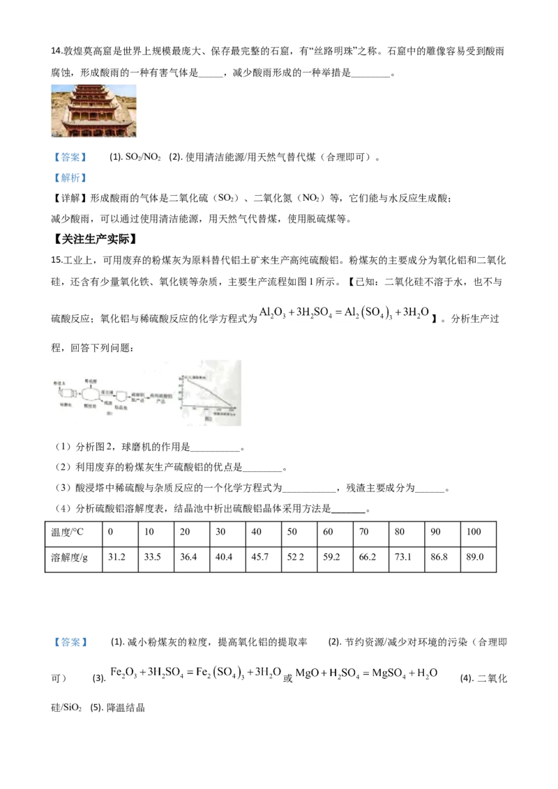 精品解析：山西省阳泉市2020年中考化学试题（课改试验区）（解析版）_中考真题_5.化学中考真题2015-2024年_2020中考化学真题（113份）