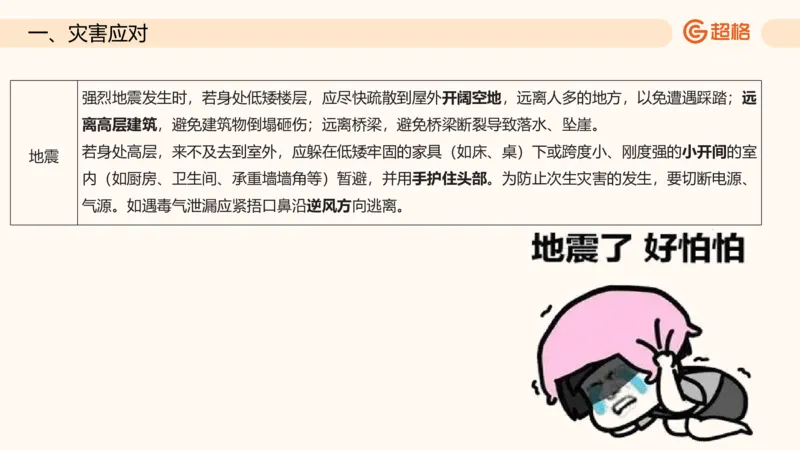 六合一生活常识（第五章）_20250808101527_2026考公资料_超格合集_公考-理论班2026超格行测申论（六合一）理论实战班_政治理论&常识理论实战班璐璐&超哥_常识判断_课件