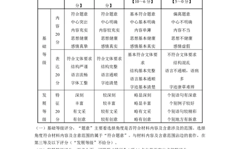 云南省保山市2024-2025学年高三上学期1月期末质量监测语文答案_2025年1月_250120云南省保山市2024-2025学年高三上学期1月期末质量监测试题